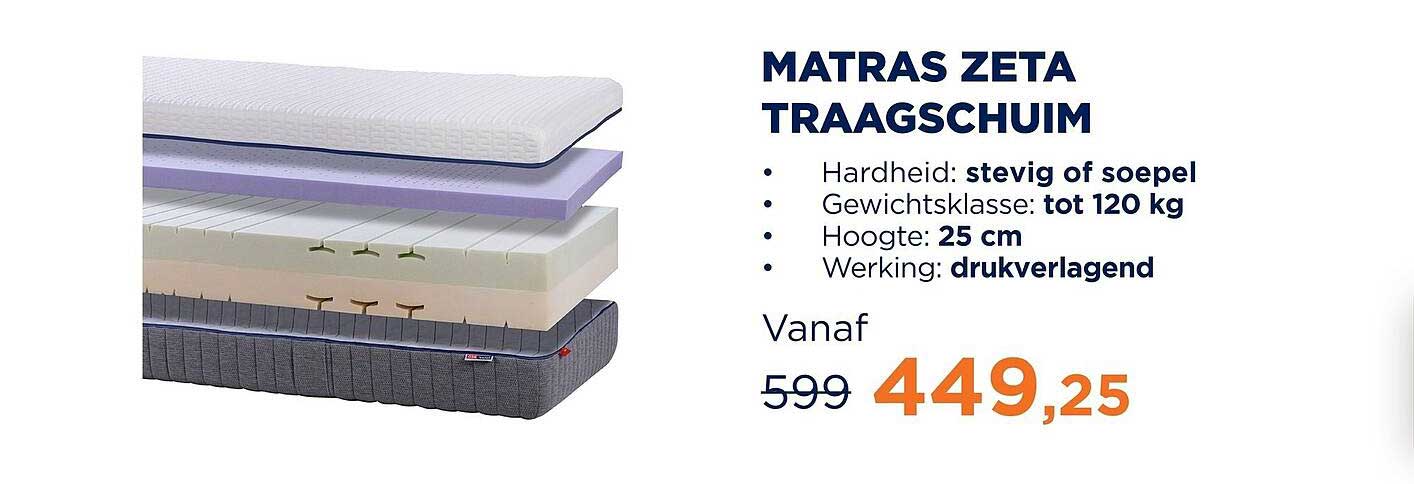 MATRAS ZETA TRAAGSCHUIM