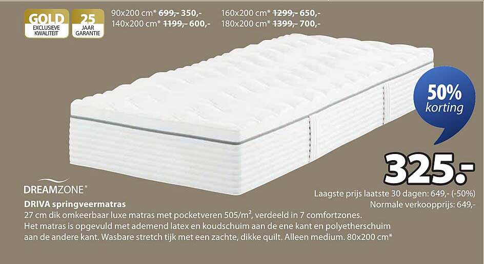 DRIVA springvermatras