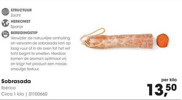 Sobrasada Ibérico