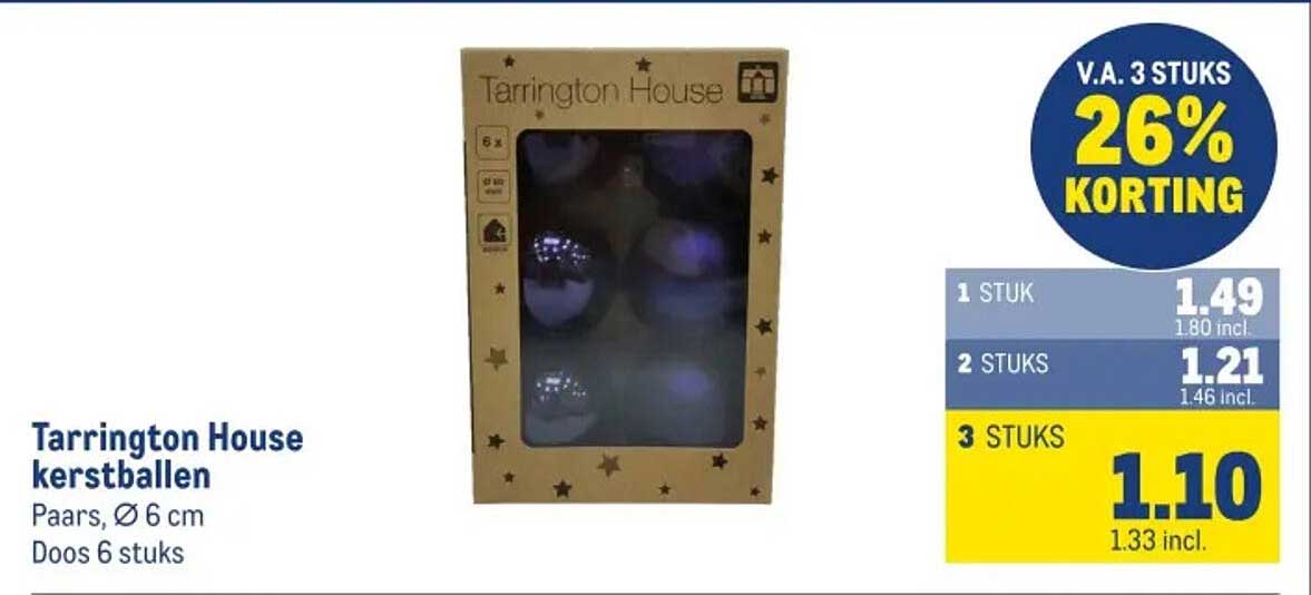 Tarrington House kerstballen