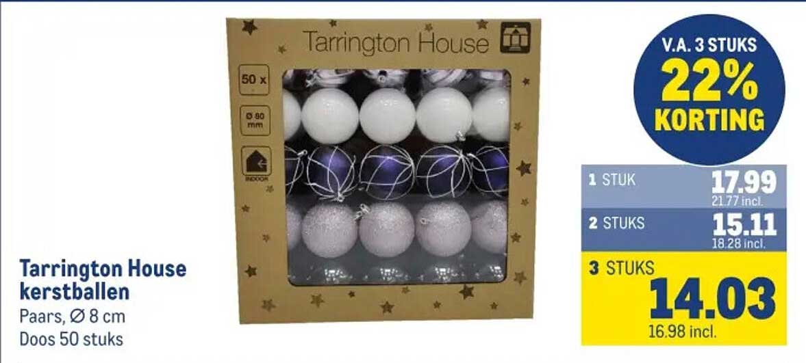 Tarrington House kerstdallen