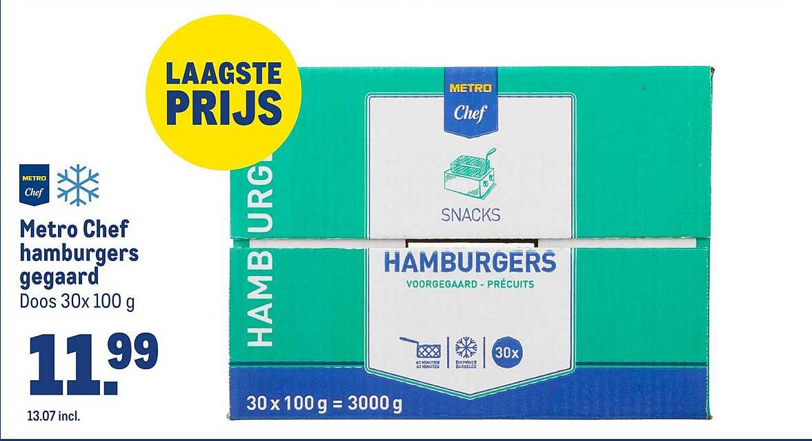 Metro Chef hamburgers gegaard