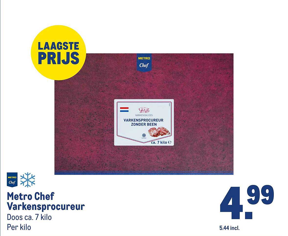 Metro Chef Varkensprocureur