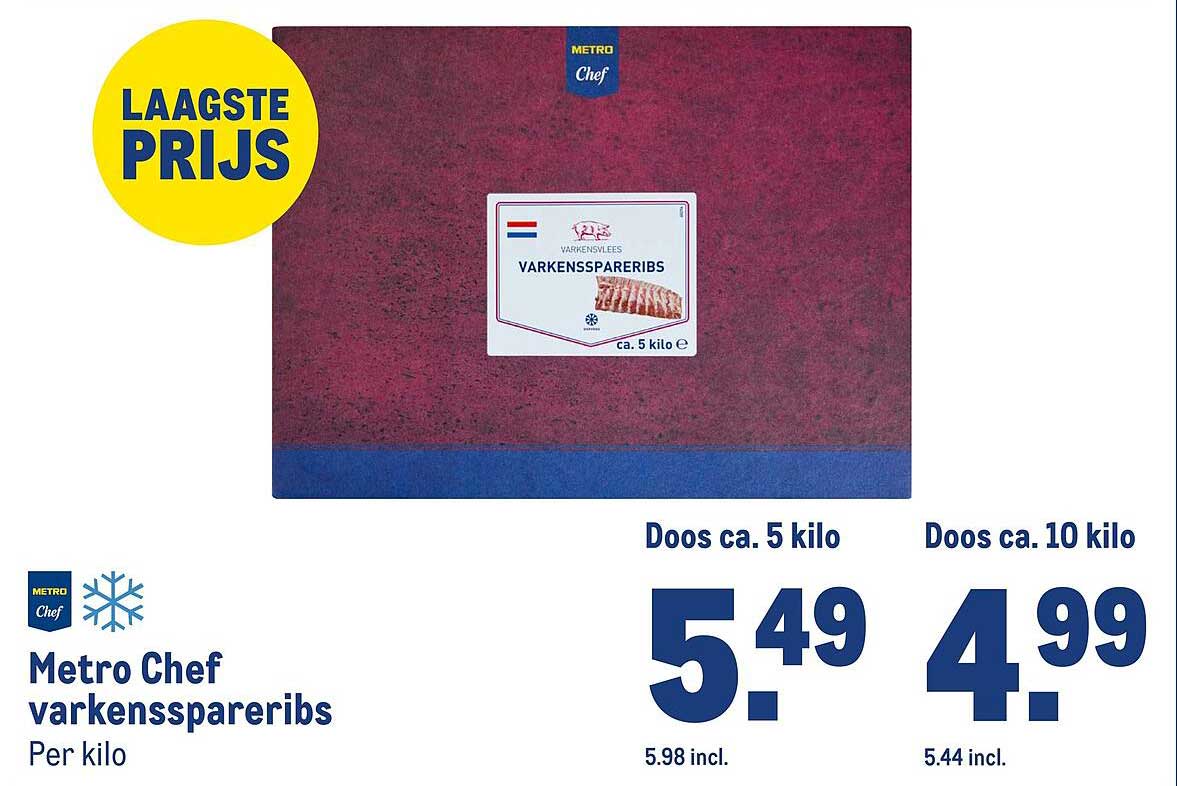 Metro Chef varkensspareribs