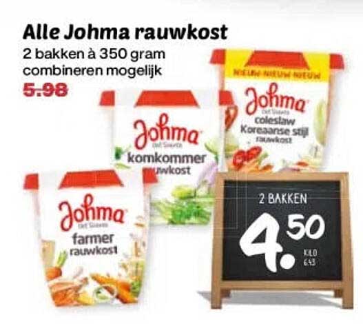 Alle Johma rauwkost