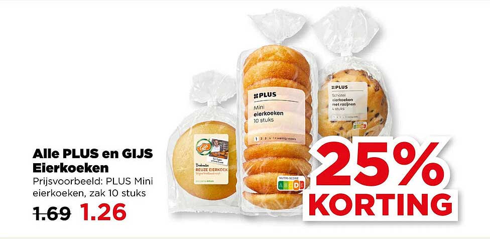 Alle PLUS en GIJS Eierkoeken 25% KORTING