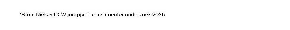 *Bron: NielsenIQ Wijnrapport Consumentenonderzoek 2026.