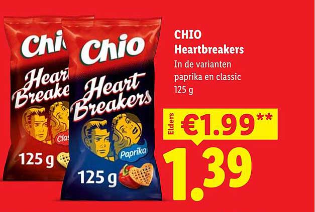 CHIO Heartbreakers