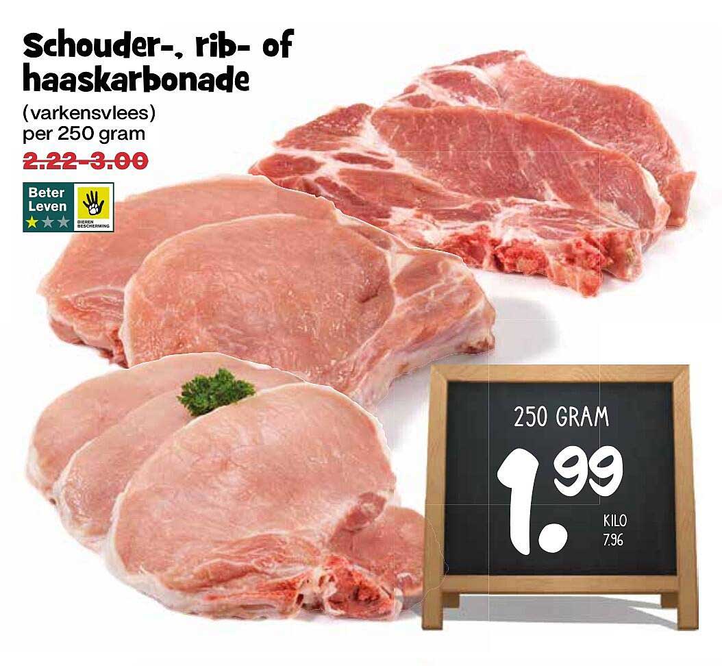 Schouder-, rib- of haaskarbonade (varkensvlees) per 250 gram