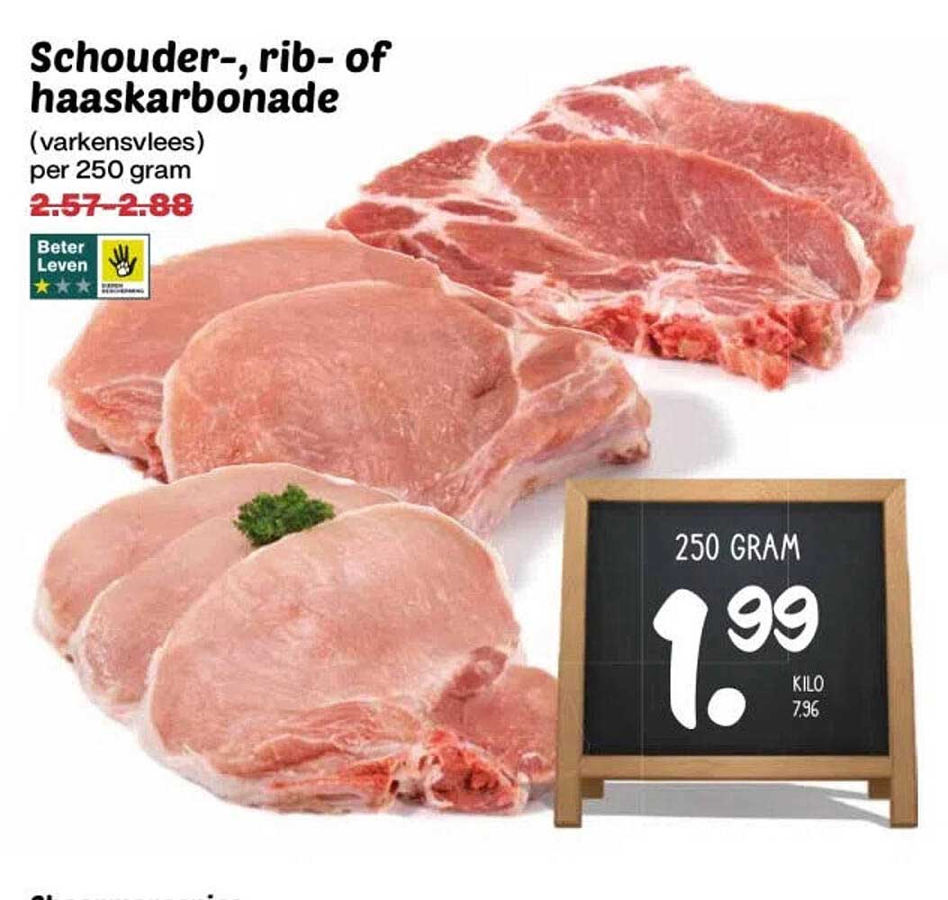 Schouder-, rib- of haaskarbonade (varkensvlees) per 250 gram