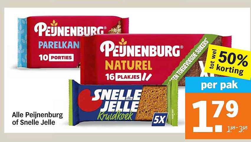 Alle Peijnenburg of Snelle Jelle