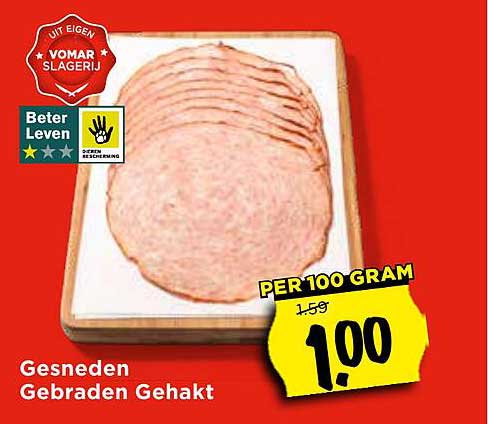 Gesneden Gebraden Gehackt