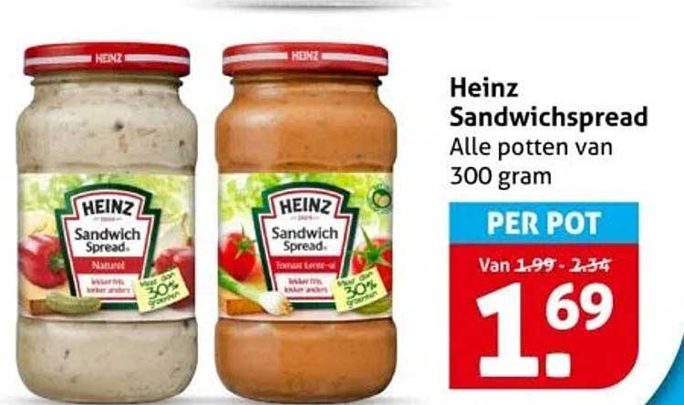 Heinz Sandwichspread