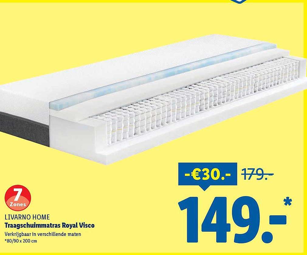 LIVARNO HOME Traagschuimmatras Royal Visco