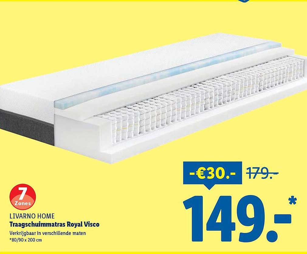 LIVARNO HOME Traagschuimmatras Royal Visco