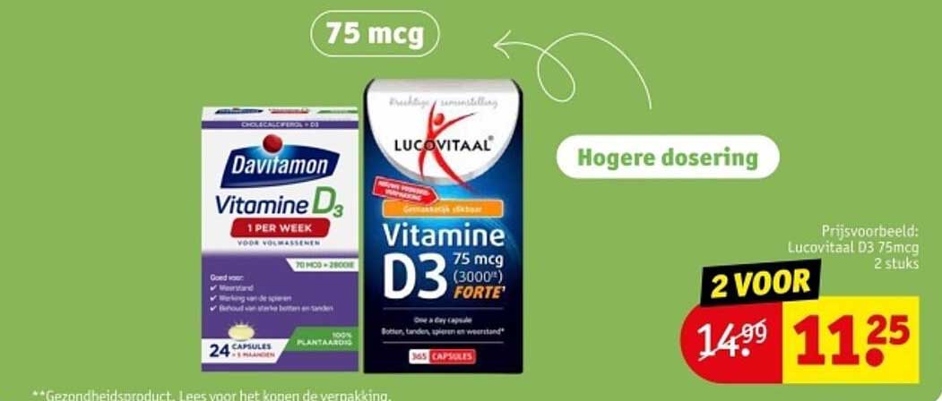 Lucovitaal Vitamine D3 75 mcg Forte 2 stuks