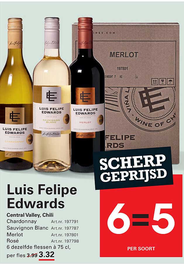 Luis Felipe Edwards