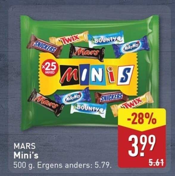 MARS Mini's