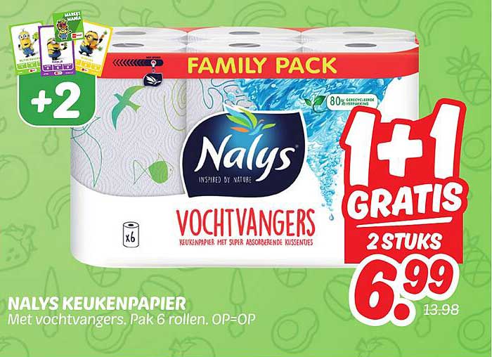 NALYS KEUKENPAPIER