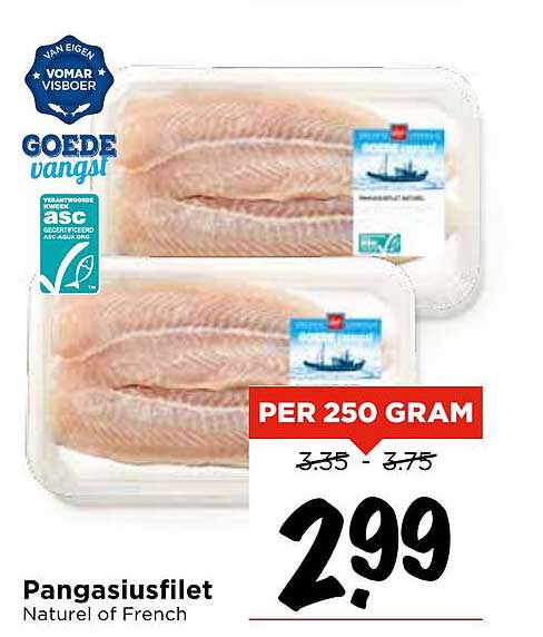 Pangasiusfilet