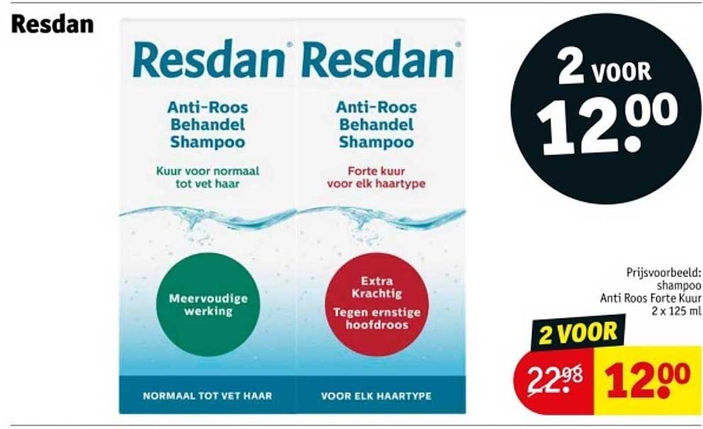 Resdan Anti-Roos Behandel Shampoo
