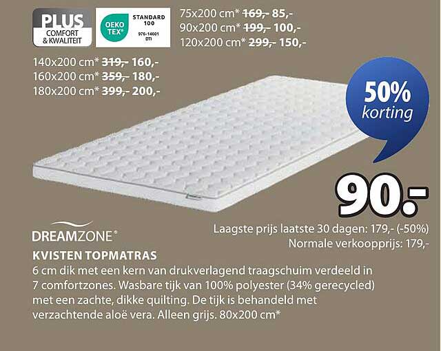 DREAMZONE KVISTEN TOPMATRAS