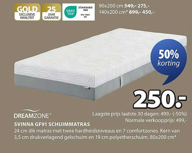 DREAMZONE SVINNA GF91 SCHUIMMATRAS