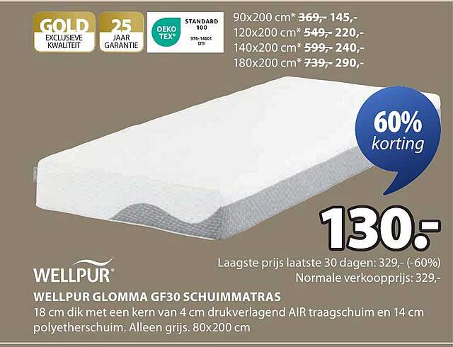 WELLPUR GLOMMA GF30 SCHUIMMATRAS