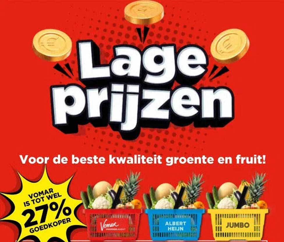 Lage prijzen