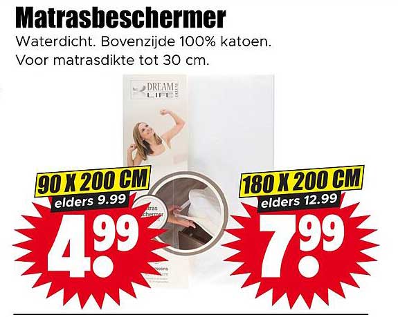 Matrasheschermer