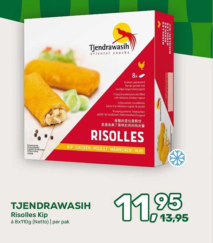 TJENDRAWASIH Risolles Kip
