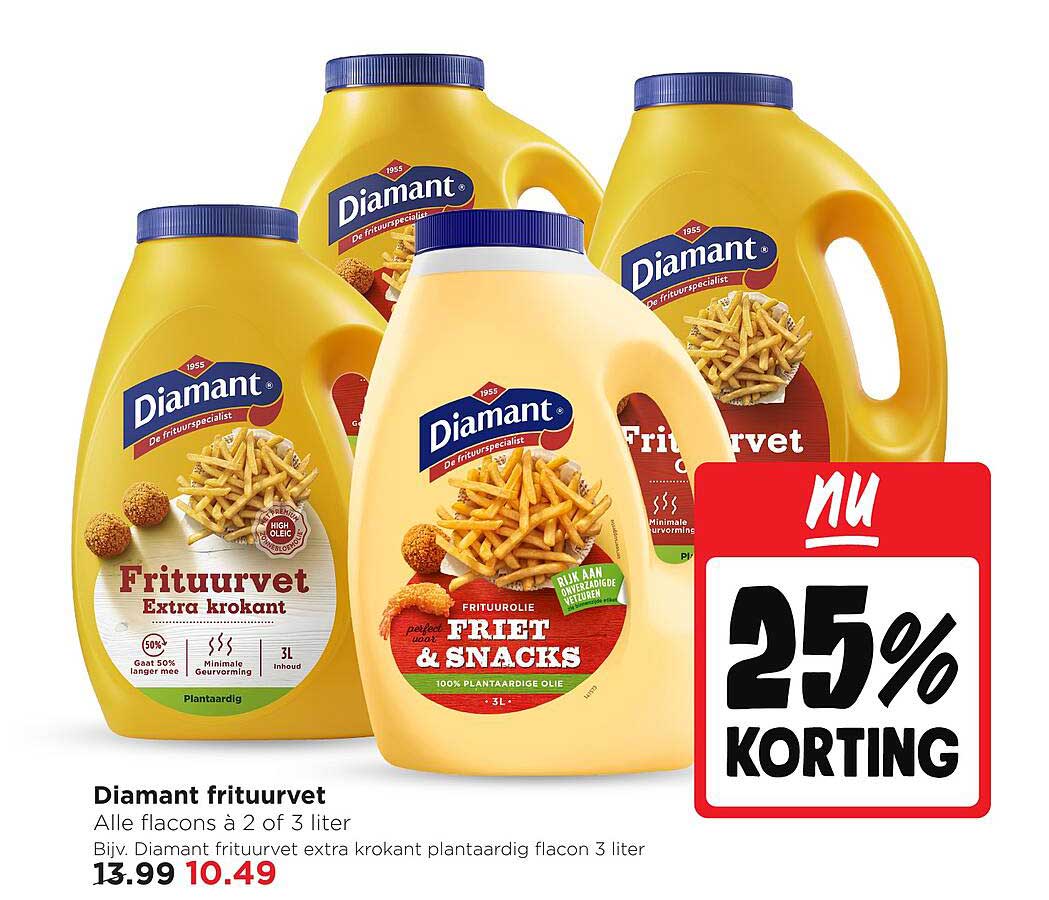 Diamant frituurvet