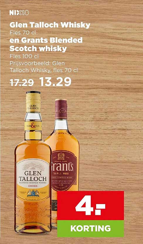 Glen Talloch Whisky Fles 70 cl en Grants Blended Scotch whisky Fles 100 cl