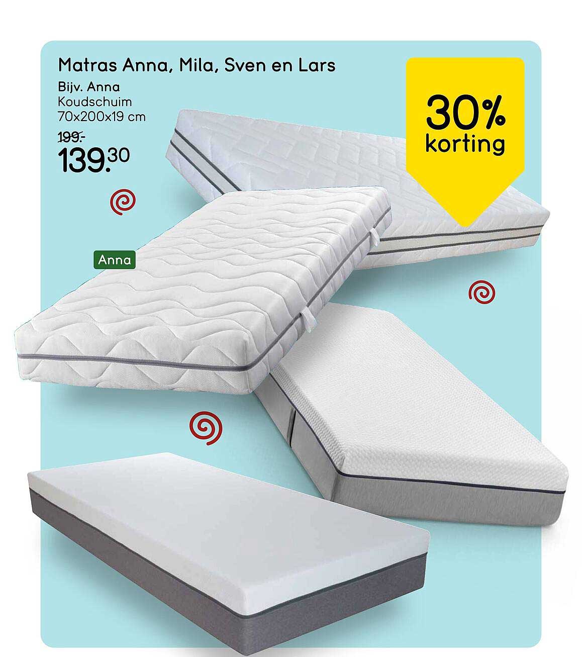 Matras Anna, Mila, Sven en Lars Bijv. Anna Koudschuim 70x200x19 cm 30% korting