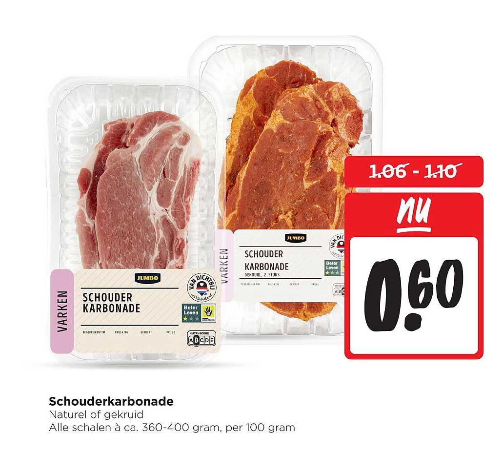 Schouderkarbonade