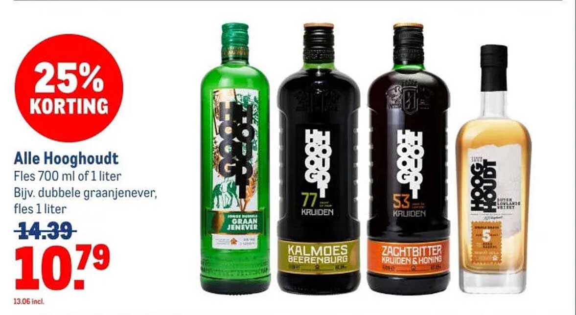 Alle Hooghoudt 25% KORTING