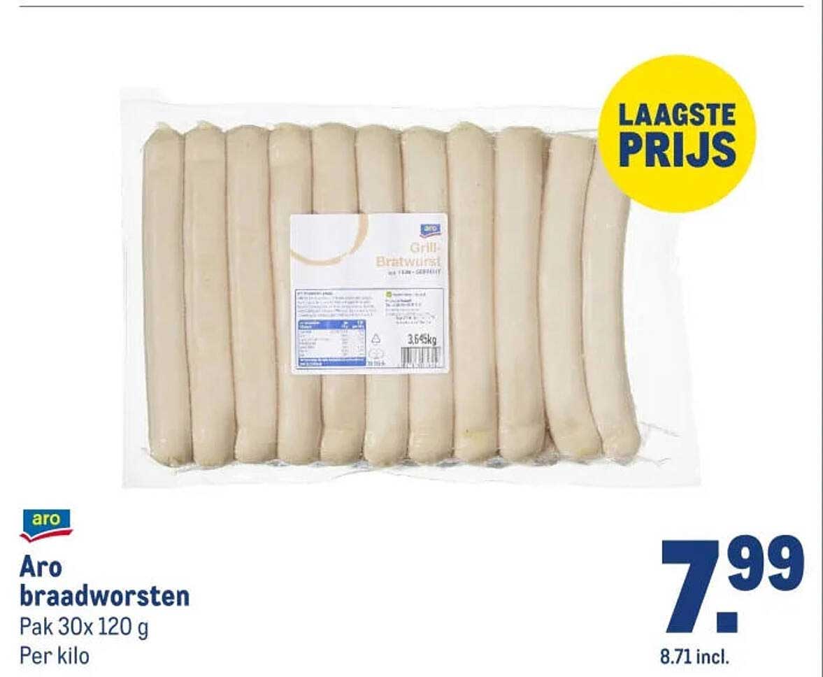 Aro braadworsten