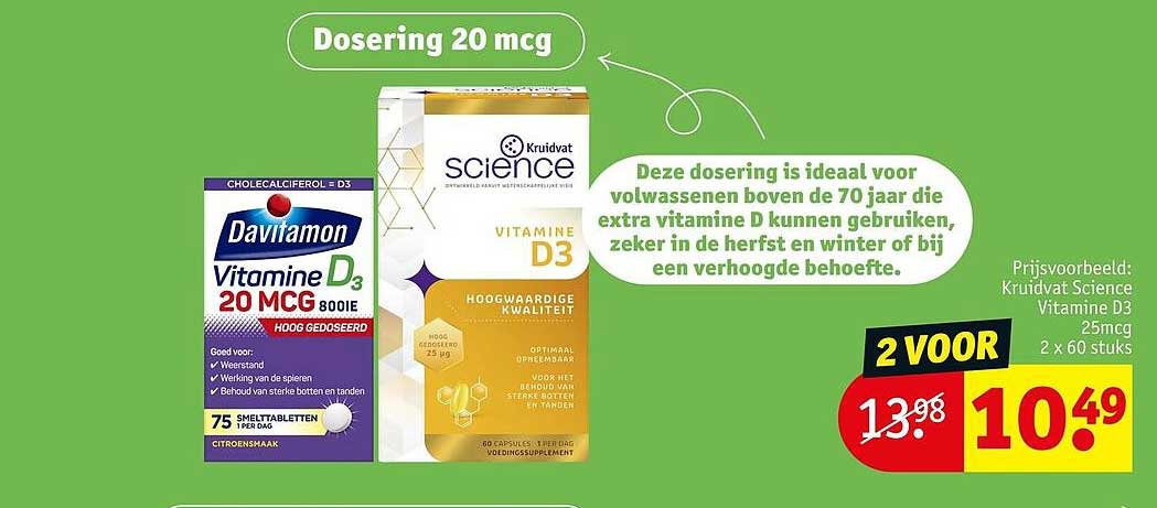 Dosing 20 mcg 2 VOOR