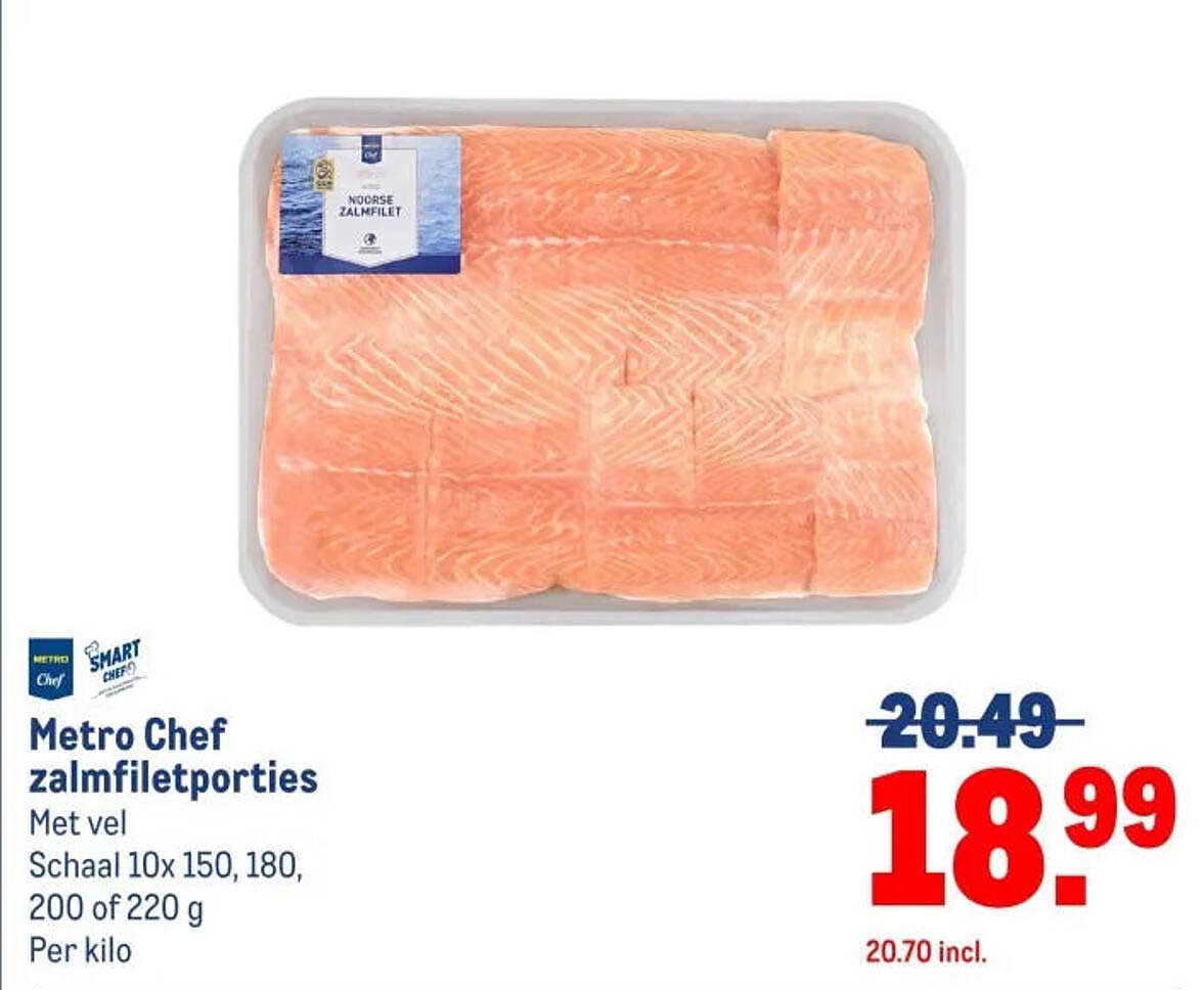 Metro Chef zalmfiletporties
