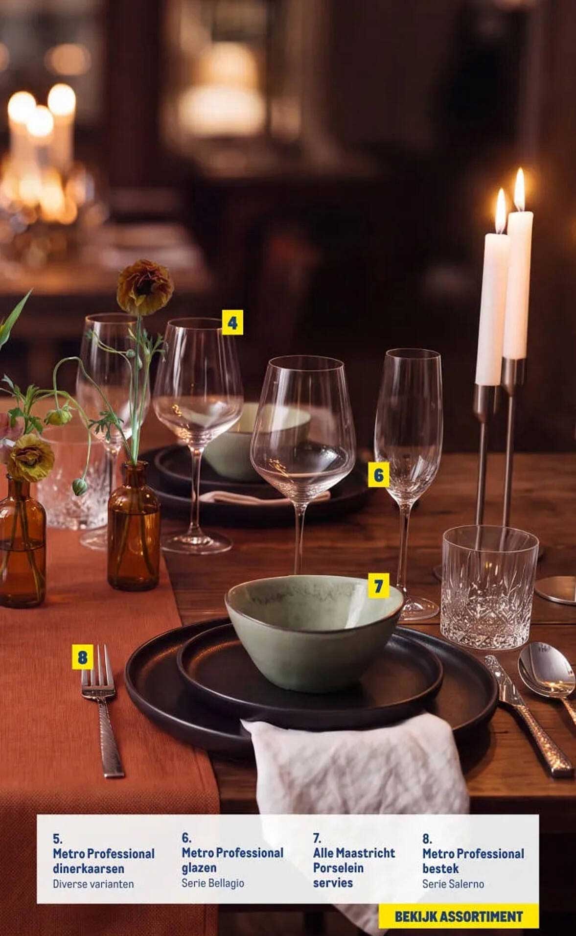 Metro Professional dinerkaarsen