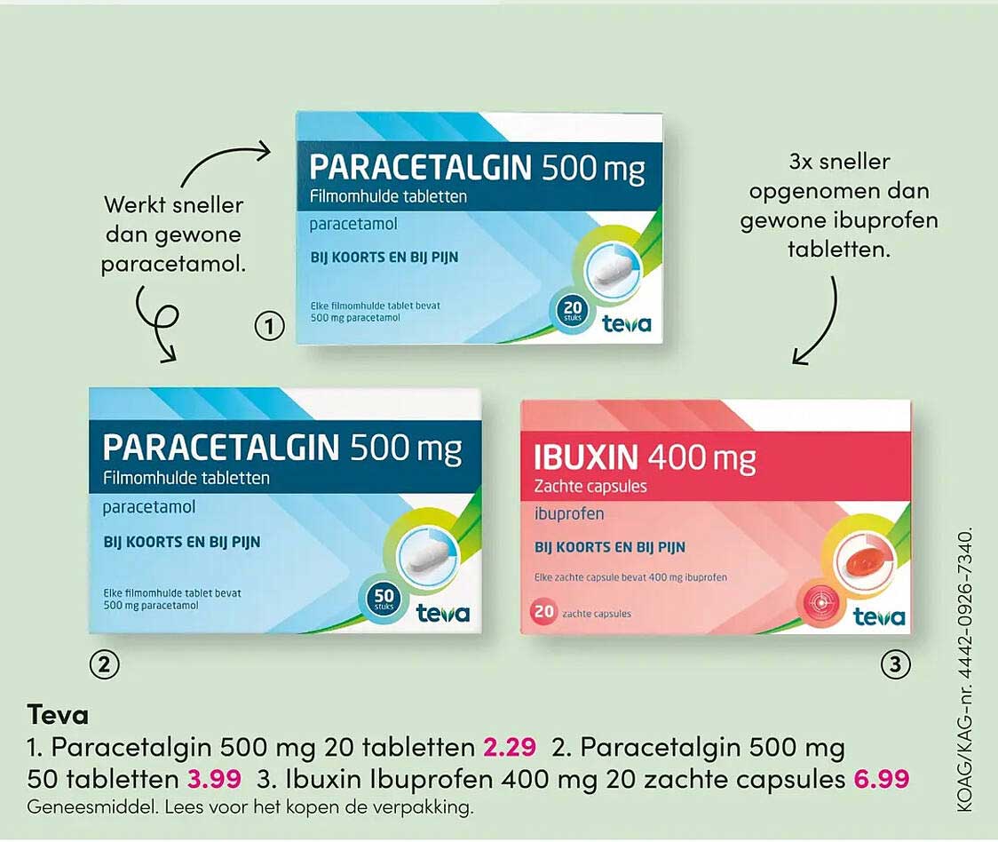 Paracetalgin 500 mg 20 tabletten