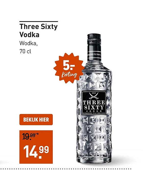 Three Sixty Vodka