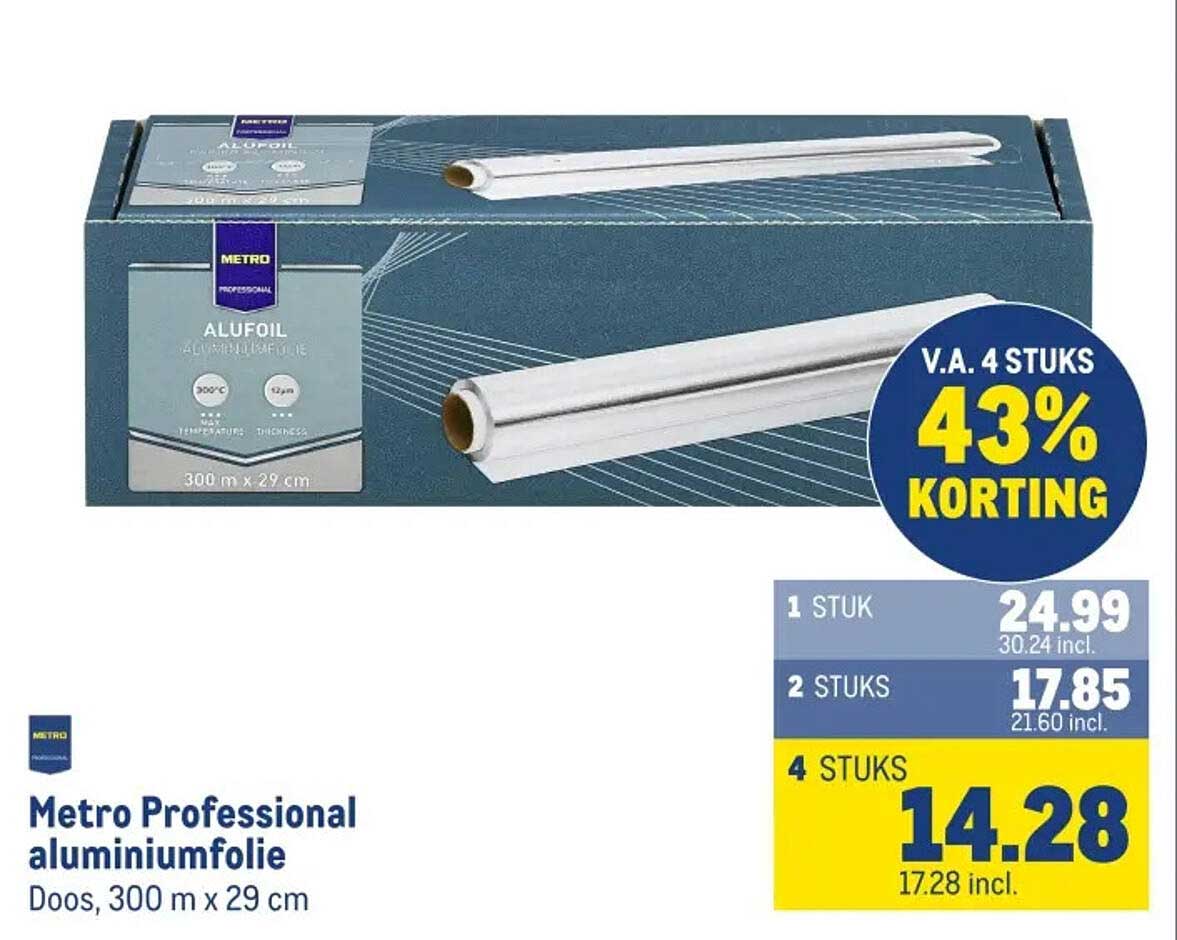 Metro Professional aluminiumfolie