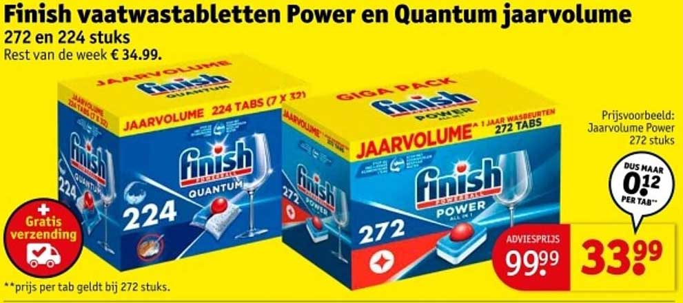 Finish vaatwastabletten Power en Quantum jaarvolume