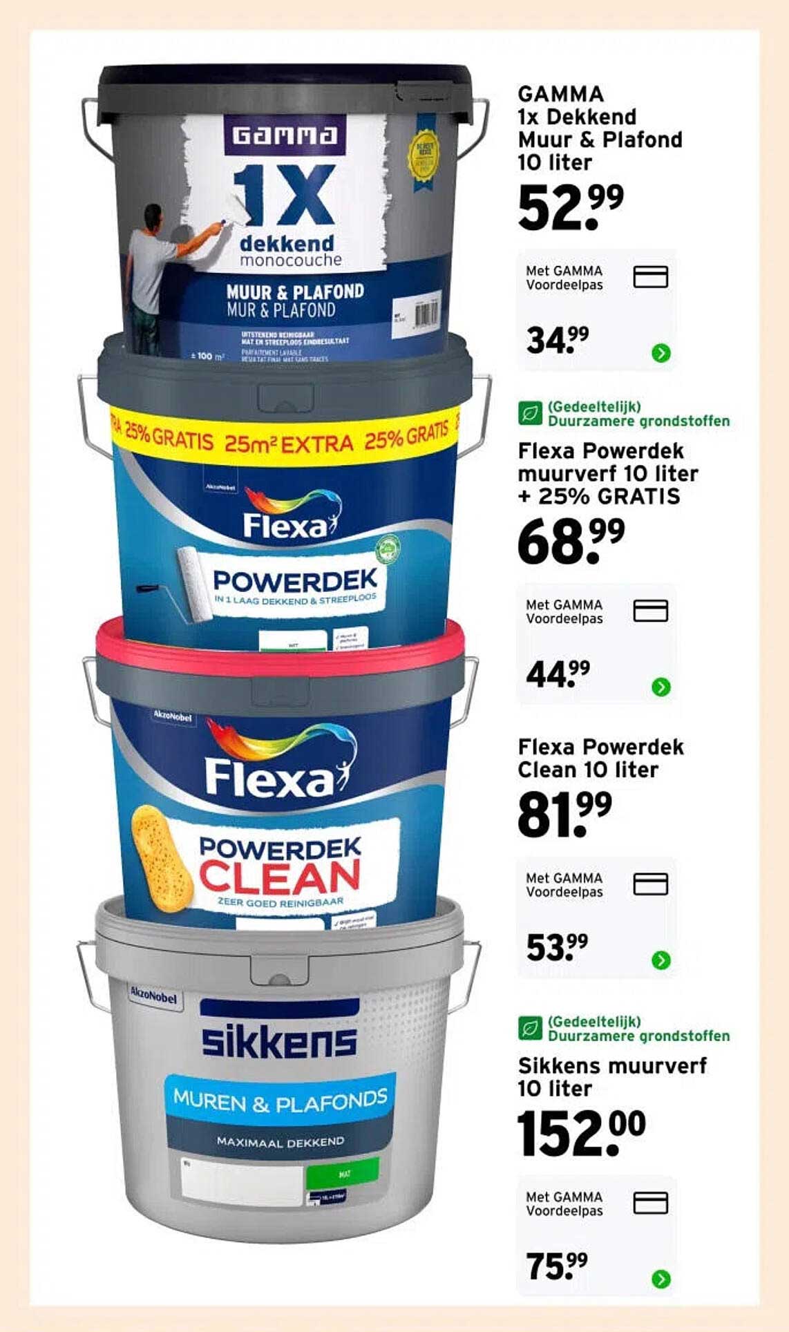 GAMMA 1x Dekkend Muur & Plafond 10 liter