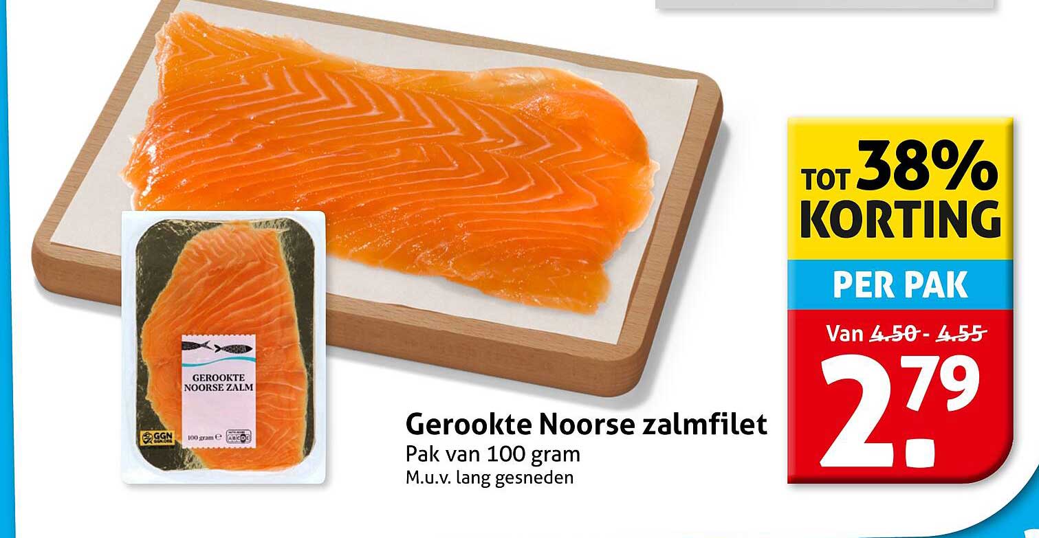 Gerookte Noorse zalmfilet