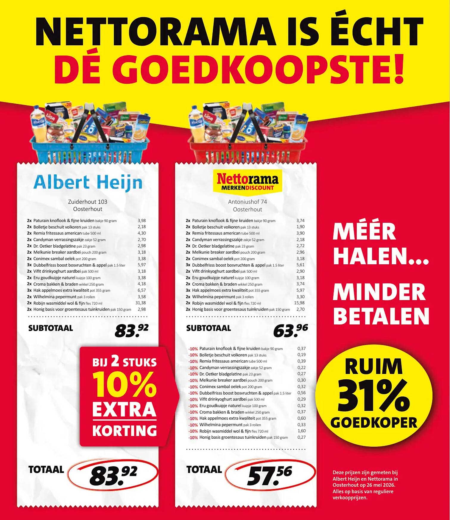 NETTORAMA IS ÉCHT DE GOEDKOOPSTE!