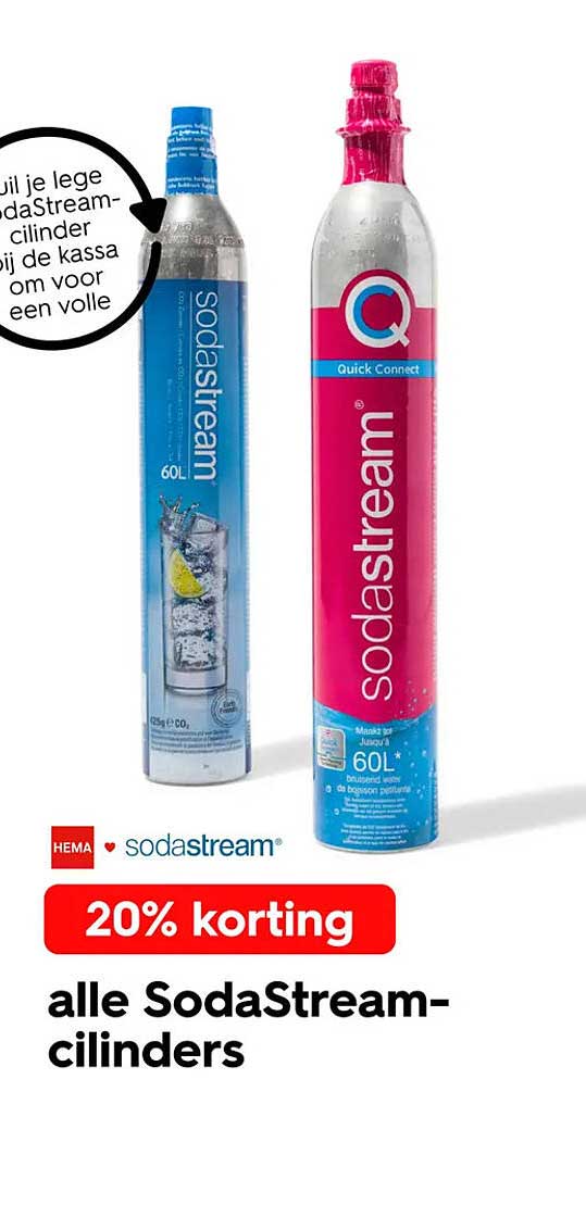 20% korting alle SodaStream-cilinders