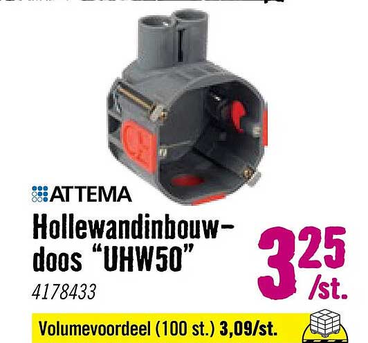 ATTEMA Hollewandinbouw-doos “UHW50”