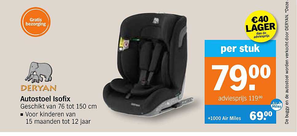 Autostoel Isofix
